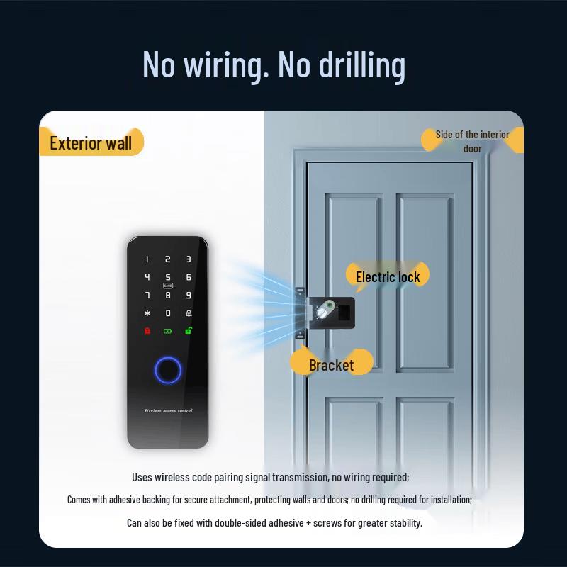 Realand ZD-W203 Fingerprint Access Control System CN plug (adapter included)