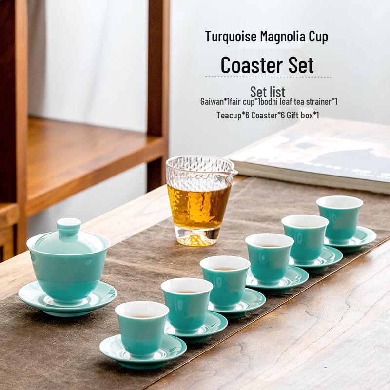 

Dehua Ceramic Gaiwan Tea Set