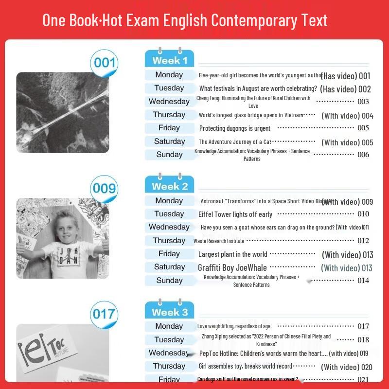 Heißer Prüfungskurs Englisch Aktuelle Ereignisse Lehrbuch für den Übergang von der Grundschule zur Sekundarstufe I (Ausgabe 2025)