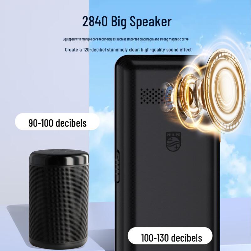 Philips E628 Téléphone à Fonctionnalités 4G Senior avec Grand Écran et Gros Boutons (Version CN)