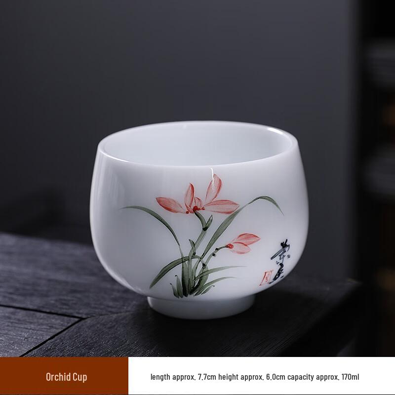Shangqi Ceramic Master Tea Cup - Bamboo Charm