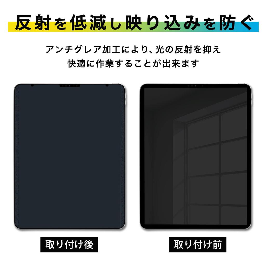 Privacy Filter Screen Protector for iPad Pro 11 (2022 4th Generation M2) / iPad Air 5 (2022) / iPad Air 4 (2020) with Blue Light Blocking