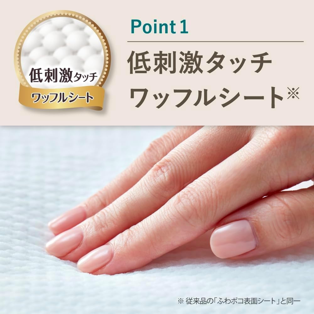 Shiawase Suhada Soft Type Heavy Flow Daytime Use with Wings 20 Count X 2 Packs Count 22.5cm (40 Total)