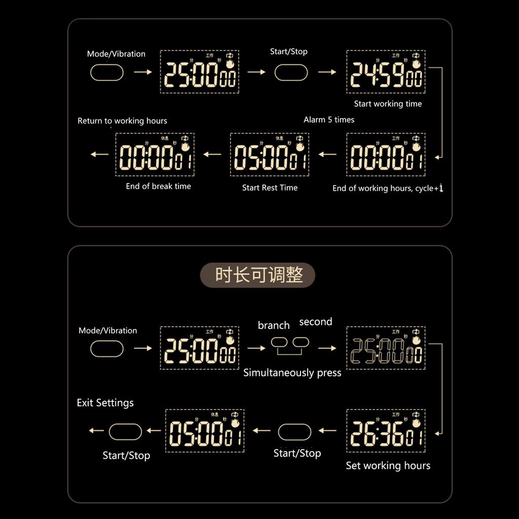 Multi-Function Electronic Timer Magnetic Digital Timers Big LCD-Display for Break-Time Cooking Gym Meeting Classroom