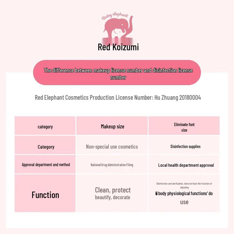 Red Elephant Kids Xylitol Anti-Cavity Toothpaste - Strawberry Ice Cream (Low Fluoride, 2x170g)
