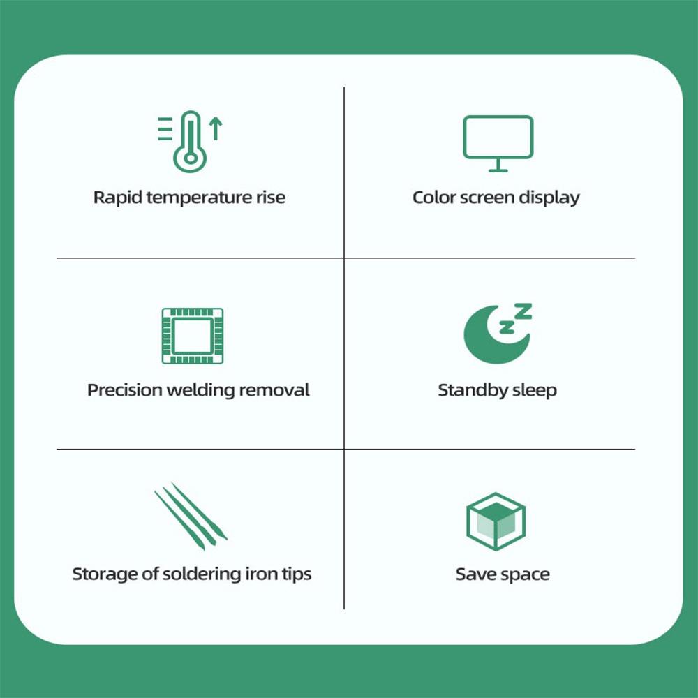 3-in-1 S5 Soldering Station | C210/C245/C155 Handle Compatible | Auto Sleep & Energy Saving | 120W-200W Adjustable Power