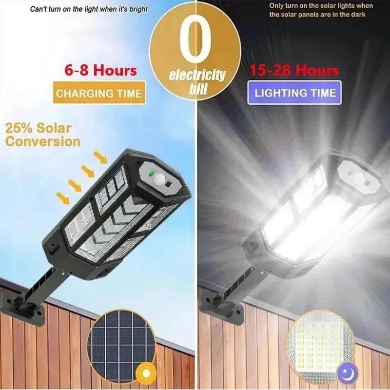 Cele mai noi lumini solare puternice de exterior Lampă solară cu senzor de mișcare 4 moduri Impermeabilă IP65 Lumină solară de grădină stradală pentru curte