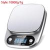 10Kg/1g