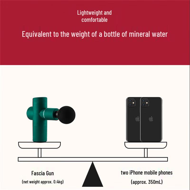 MIGOO J8 Electric Fascia Massage Gun CN Plug (adapter Included)