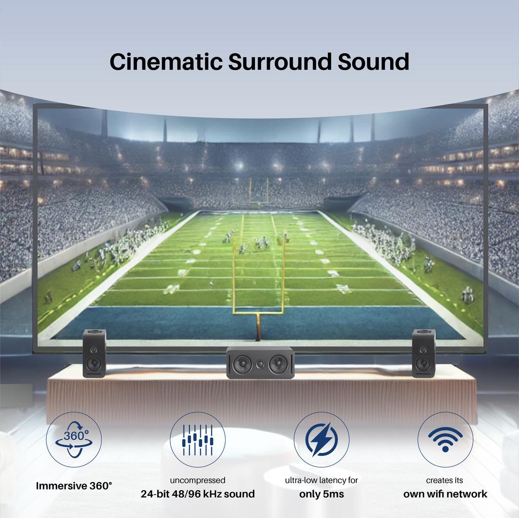 Sistema Home Theater Dolby Atmos Wireless 5.1.2 – Monaco con Altoparlanti Up-firing, Suono Surround a 360 gradi, Bassa Latenza WISA, Griglie Rimovibili