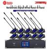HuiDu Professional Wired and Wireless Digital Conference Microphone System (CN Version)