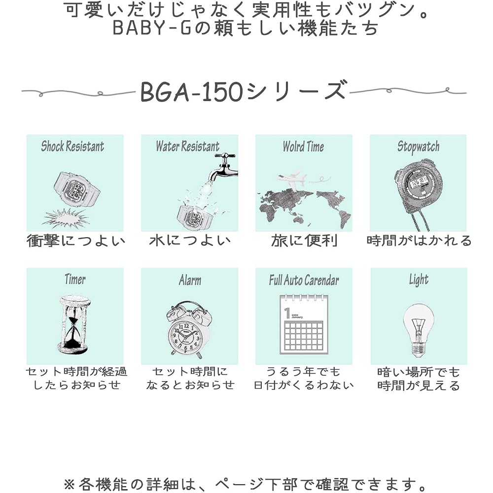 [Casio] Baby-G Watch 【Domestic Genuine Product】 Floral Dial Series BGA-150FL-1AJF Women's Black
