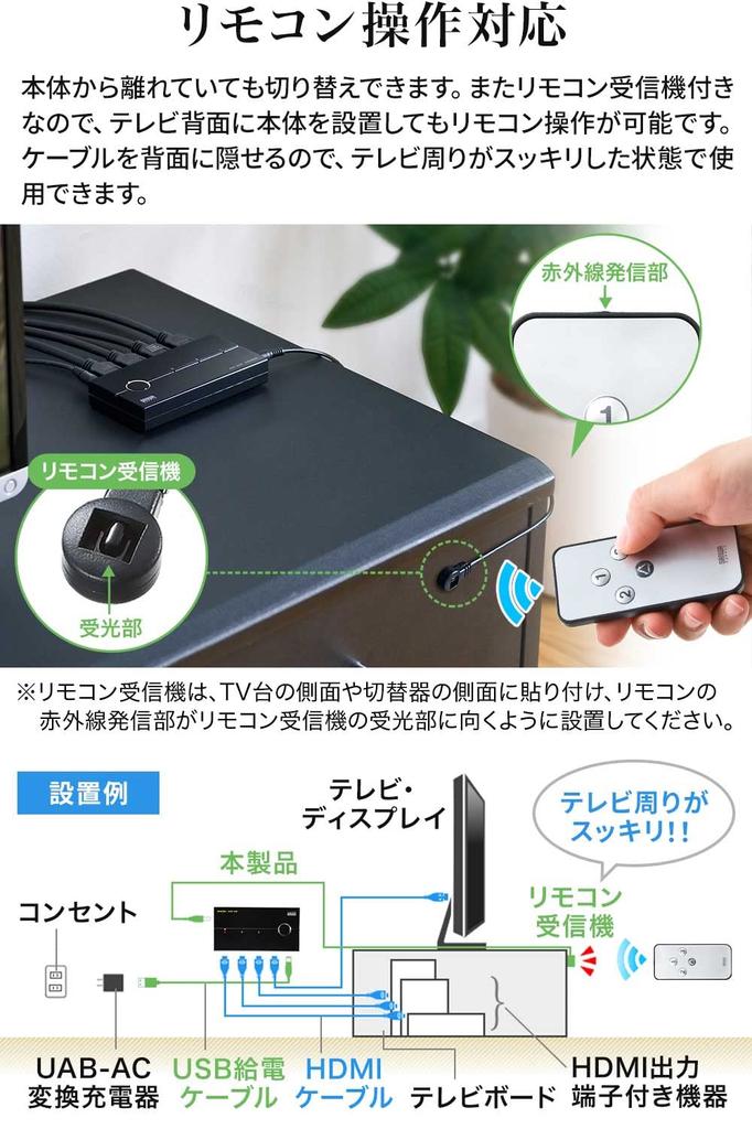 Sanwa Direct HDMI Switch, 4K 30Hz Support, 3 Inputs, 1 Output, Manual Switching, Remote Control, PS4 Compatible, USB Powered, Compact, 400-SW019