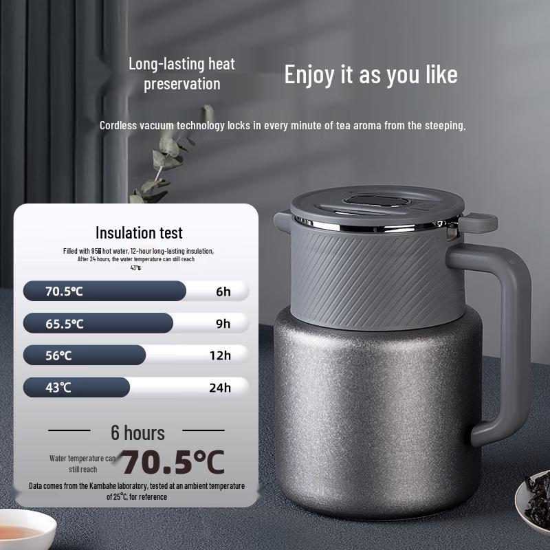 KOBACH Titanium Core Insulated Stewing Teapot