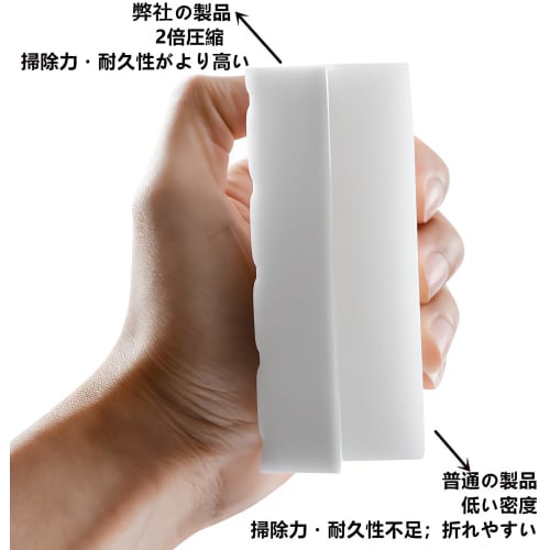 Doshu Melamine Sponges, Professional Grade, 40-Piece Set, Double-Compressed (10x6x2cm), Perfect for Year-End Cleaning, Antibacterial, No Detergent Nee