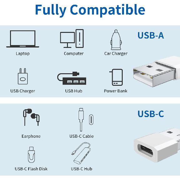 USB C Female to USB Male Adapter (4-Pack), Type C Charging Cord Connect USB A Charger for iPhone 17 16 15 14 13 12 11 Pro Max, iPad Air 5 Mini 6,