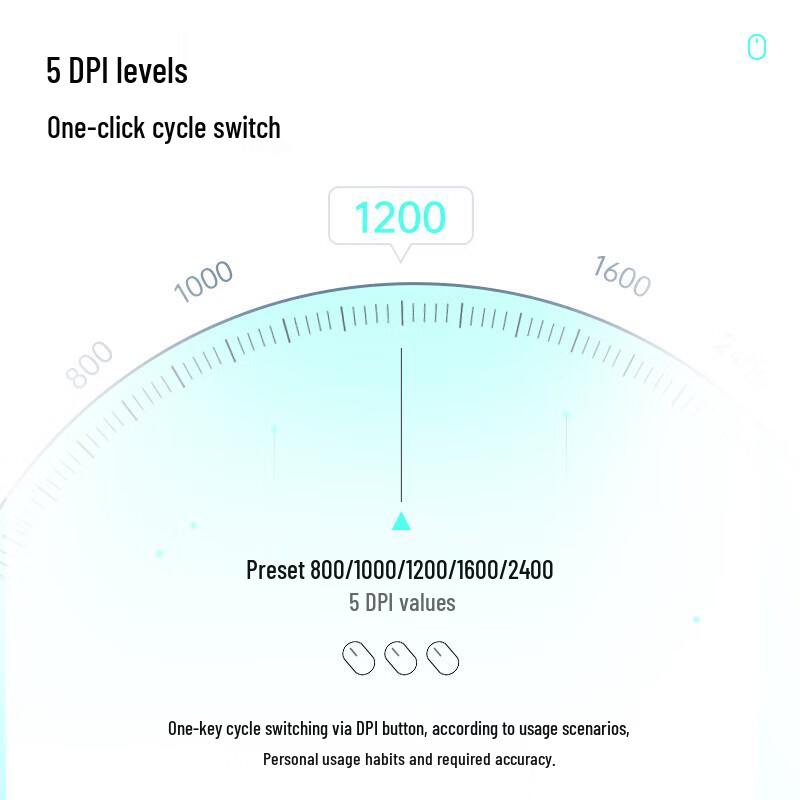 Rapoo M300L Multi-Mode Ergonomic Office Mouse