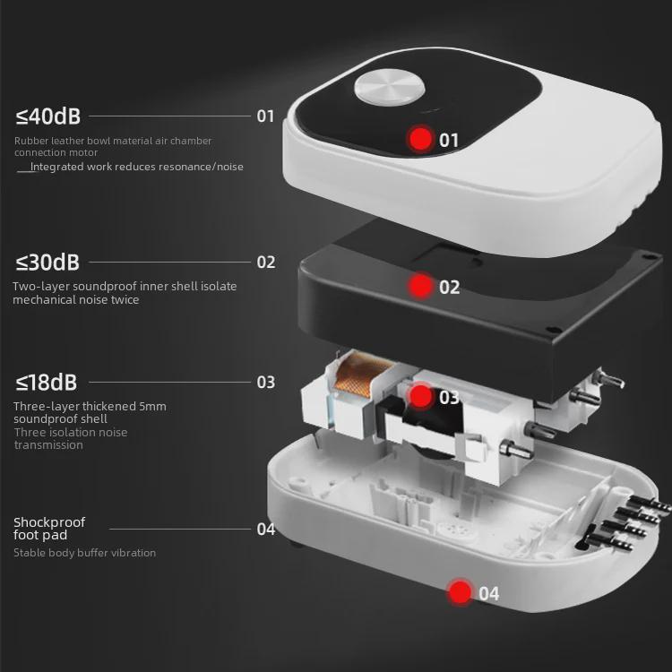 

Безшумний чотириголовий кисневий насос Jingye для акваріумів і ставків