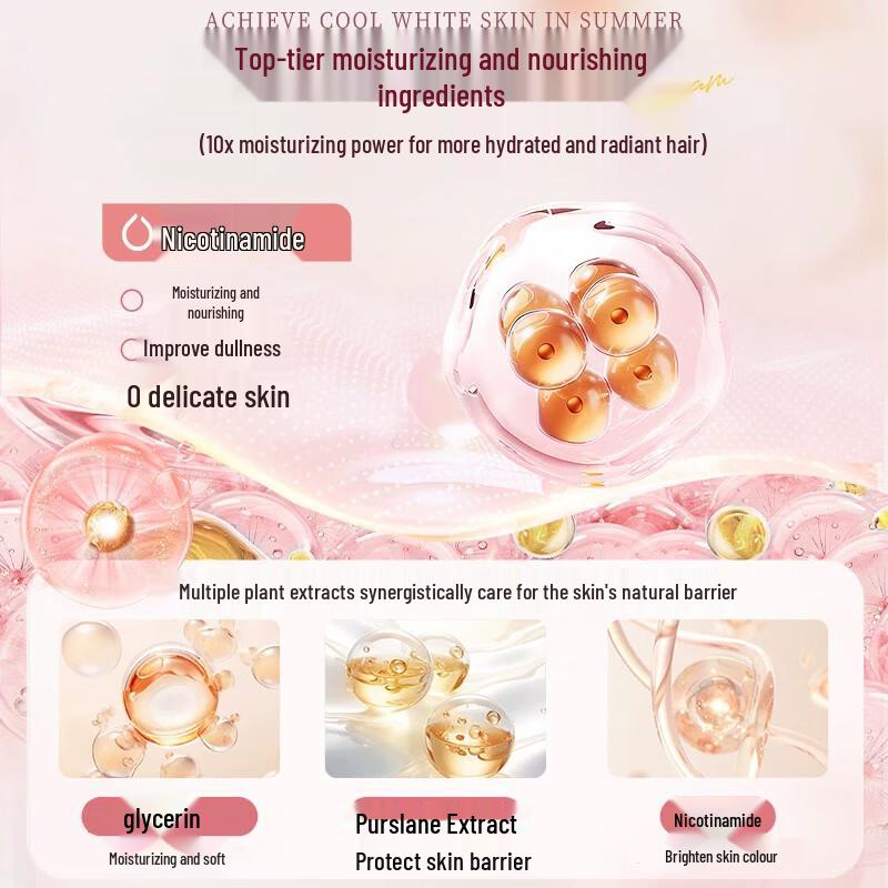 SEEDONVEUR Nourishing & Moisturizing Body Lotion