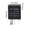 Jako na obrázku