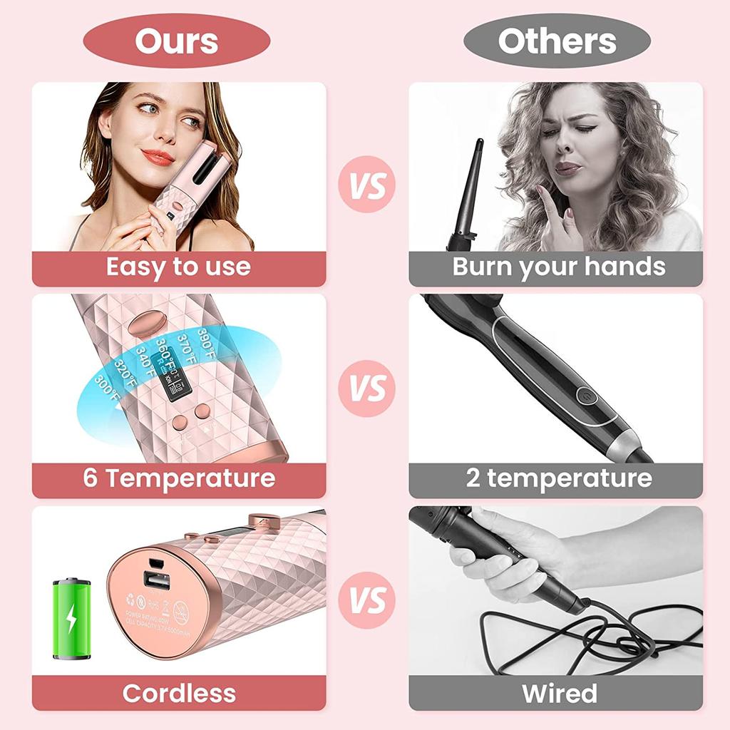 Unbound Cordless Auto Rotating Ceramic Hair Curler USB Rechargeable Automatic Curling Iron LED Display Temperature Wave Curler Gold Color