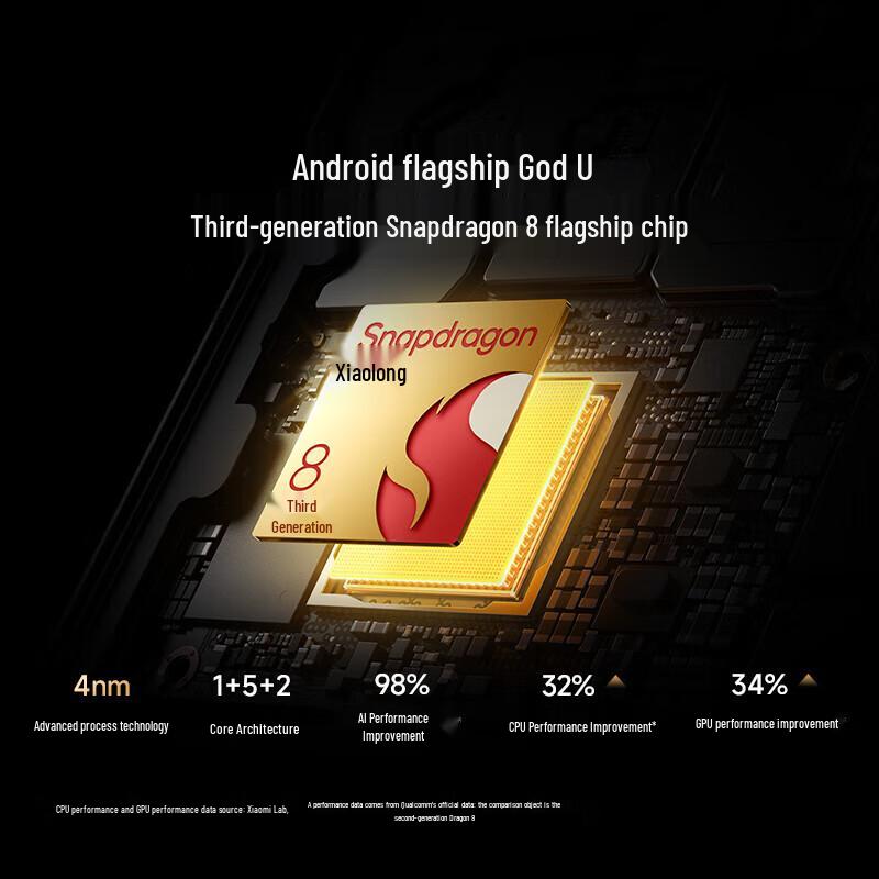 Redmi K80 5G Smartphone (CN version)