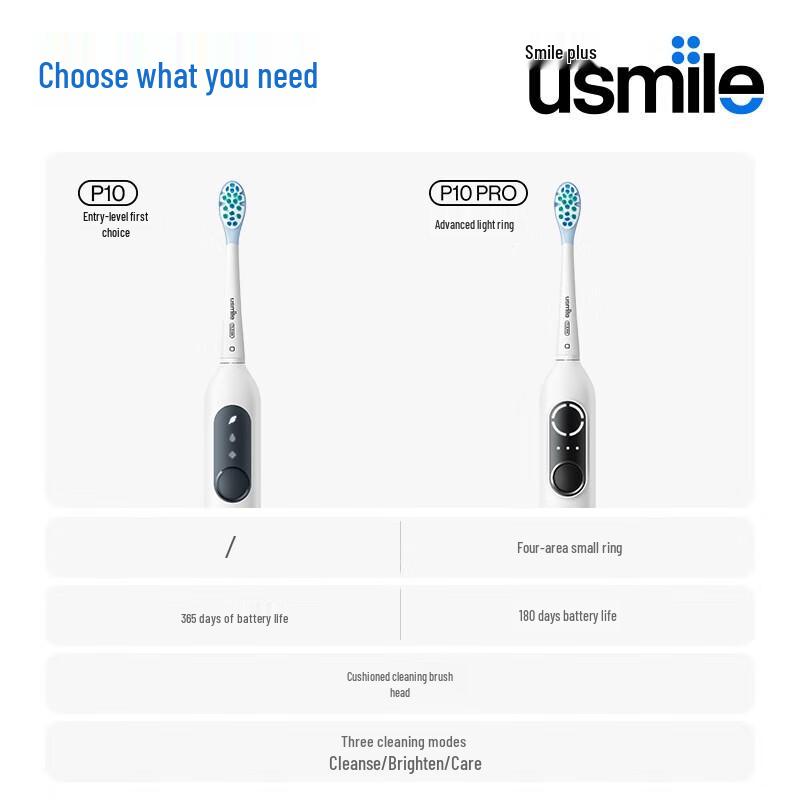 usmile P10 Sonic Electric Toothbrush