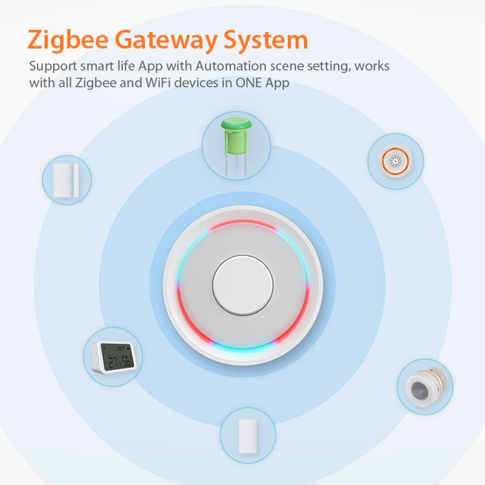 Automation Irrigation Detector for Tuya Smart Zigbee IP66 Waterproof Soil Moisture Sensor APP Real Time Monitor for Greenhouse