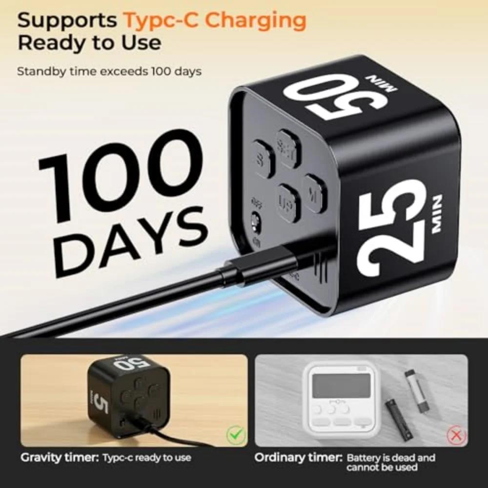Rotating Pomodoro Timer Preset Desk Productivity Flip Timer ADHD Tool Cube Countdown Stopwatch for Study School Kitchen Work3