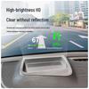 HD Anti-Glare HUD Protector for 22-24 Model Tank 500 Center Console Head-Up Display