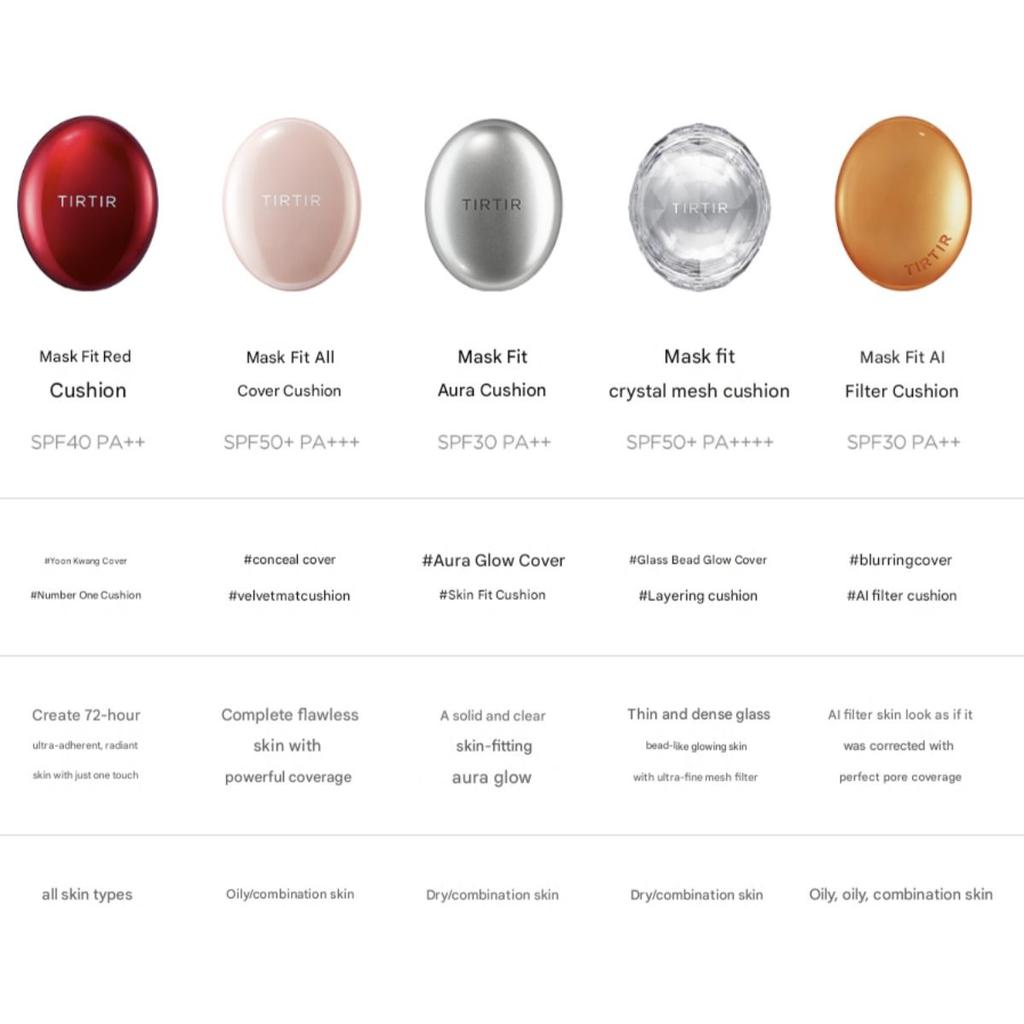 TIRTIR Mask Fit Crystal Mesh Cushion 15g