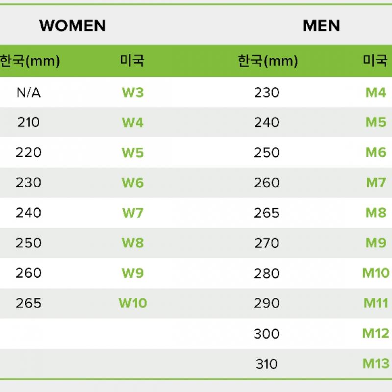 Crocs Unisex Inmotion Clogs Navy 209964 410