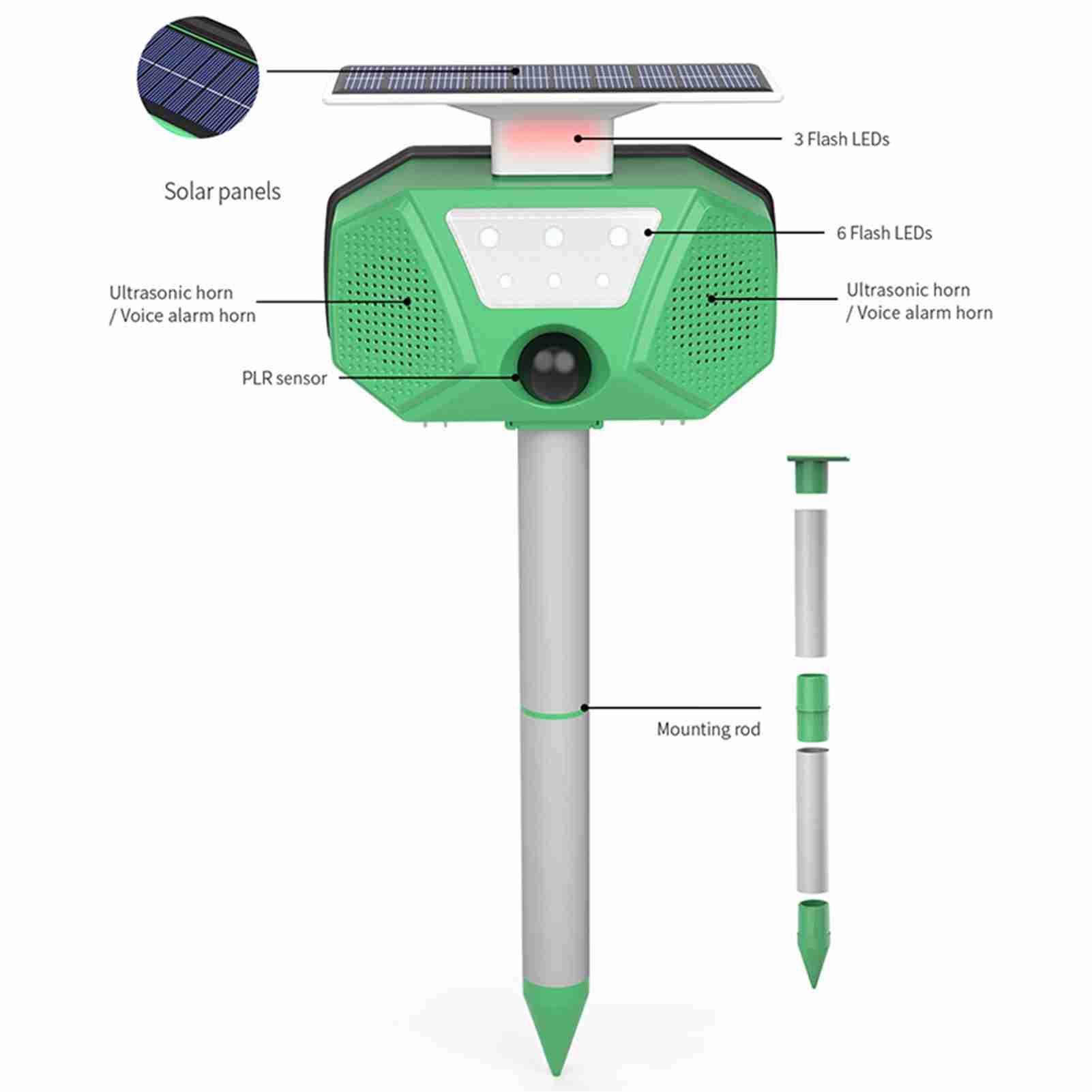 Solar Power Birds Rat Deterrent Outdoor 110 Degree PIR 4 Modes Animal Deterrent Green