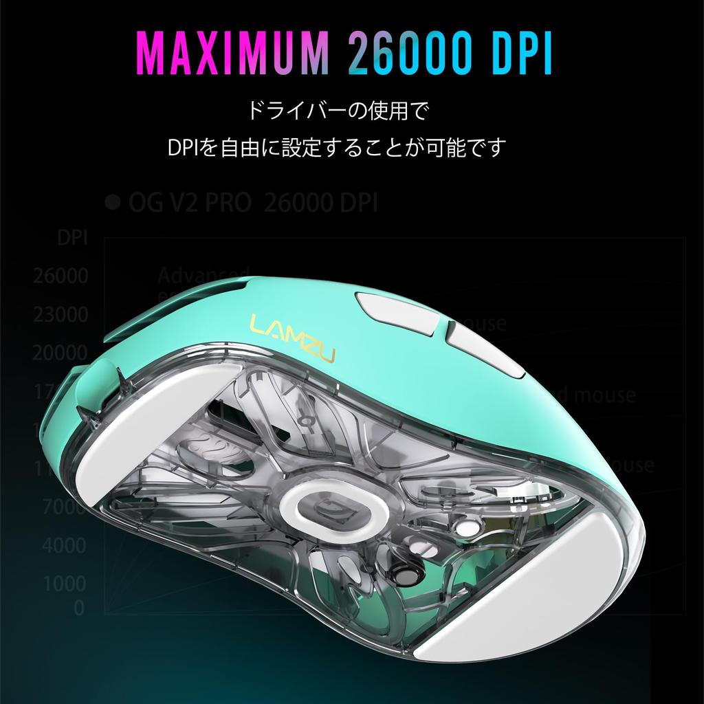 Lamzu Atlantis Mini Pro Gaming Elegant Amazon 1 Set of Extra Japan Authorized Dealer Warranty Mouse, Blue, Exclusive, Soles,