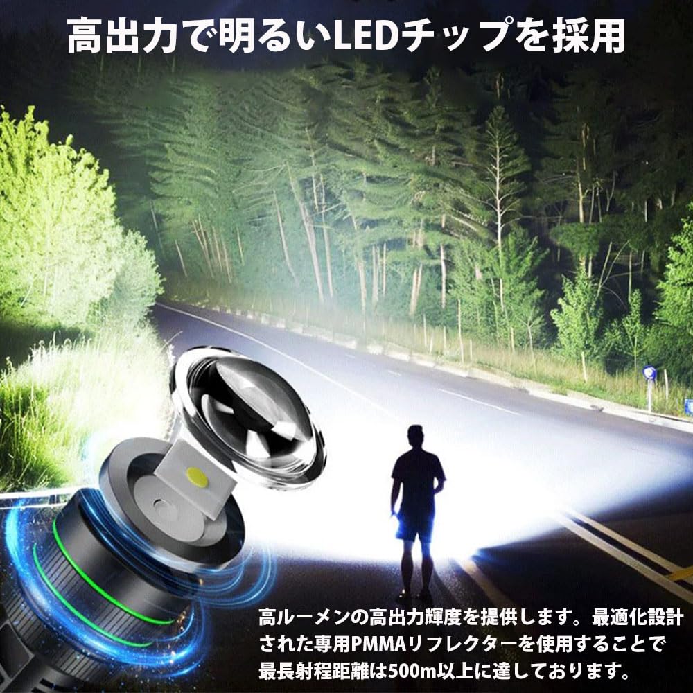 Wellvie Classy LED Flashlight with LCD Digital Battery Level USB Bright New 5 Dimmable Aluminum IP67 Waterproof Screen, Display, Powerful,