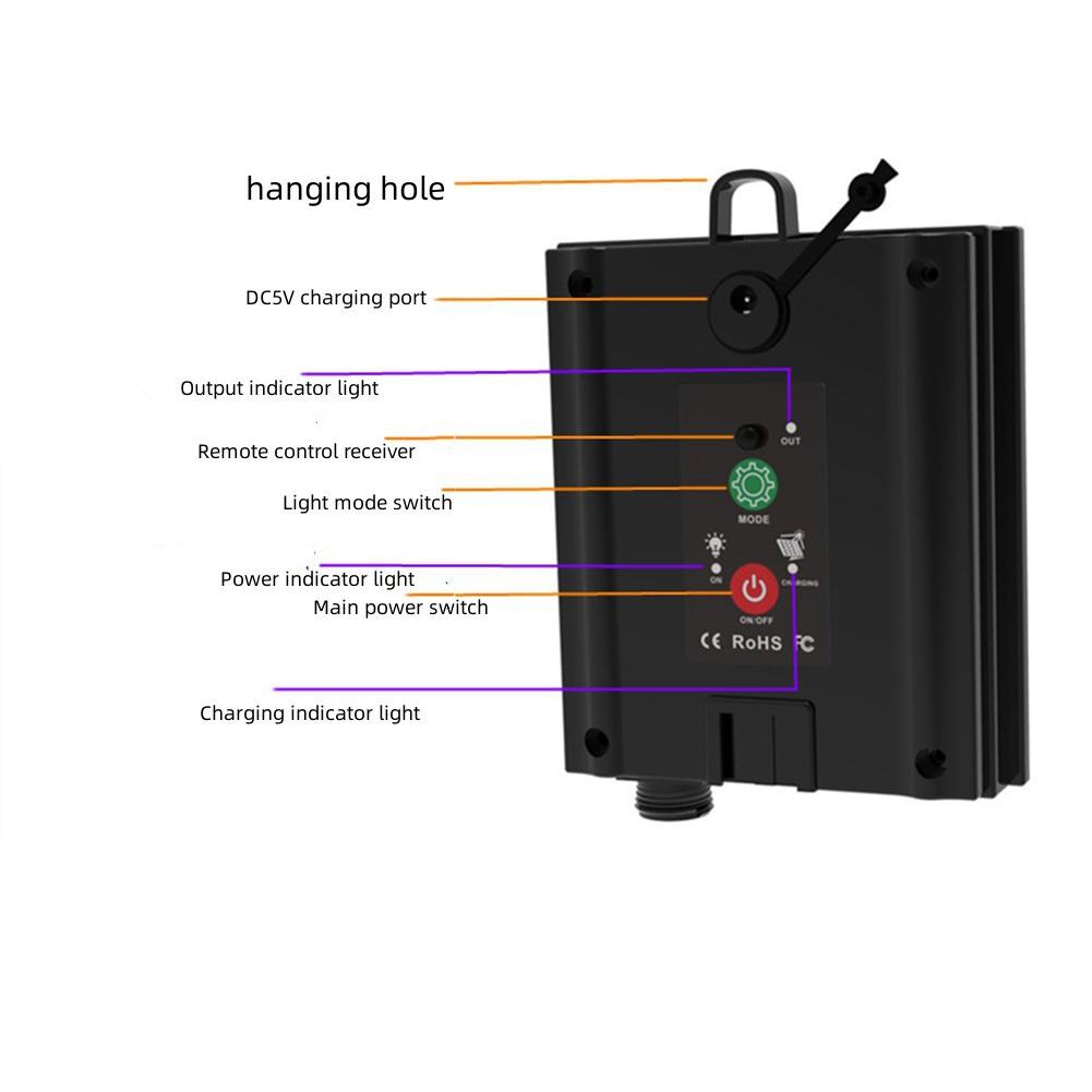 Powered Lithium Panel Light 3.7V 1200mAh LED Light String Control Box with Remote Control for LED String Strip Lamp 3.7V DIY