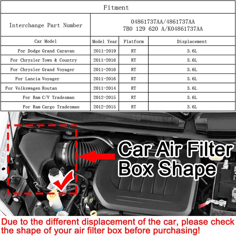 For Chrysler Town & Country Dodge Grand Caravan Ram Volkswagen Routan 2011-2020 Engine Air Filter Cleaner Replacement 4861737AA
