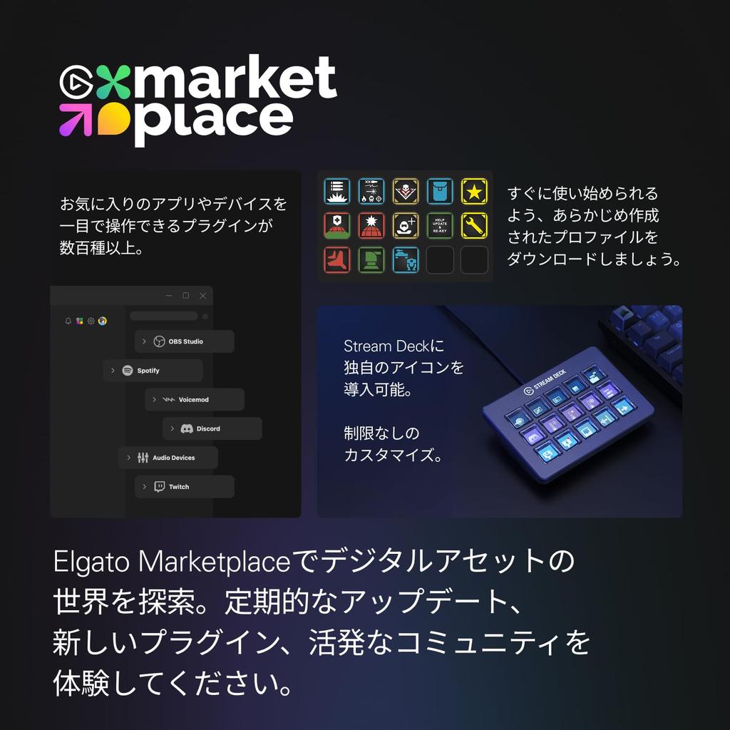 Elgato Stream Deck Scissor Workflow Controller with Customizable Macro Keys for and More with Windows 10 and macOS 13 and Keys OBS, Twitch, Discord,