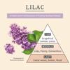 CanMake Make Me Happy Body Mist Lilac 30ml Lilac Fragrance Spray Type Floral Lilac