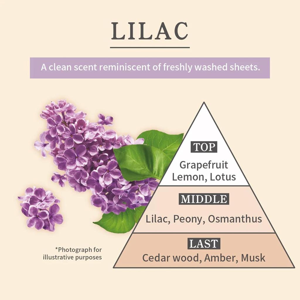 CanMake Make Me Happy Body Mist Lilac 30ml Lilac Fragrance Spray Type Floral Lilac