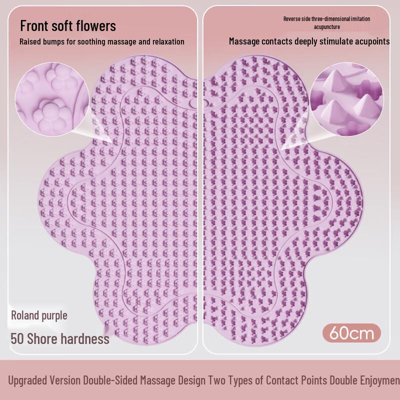 Acupressure Mat