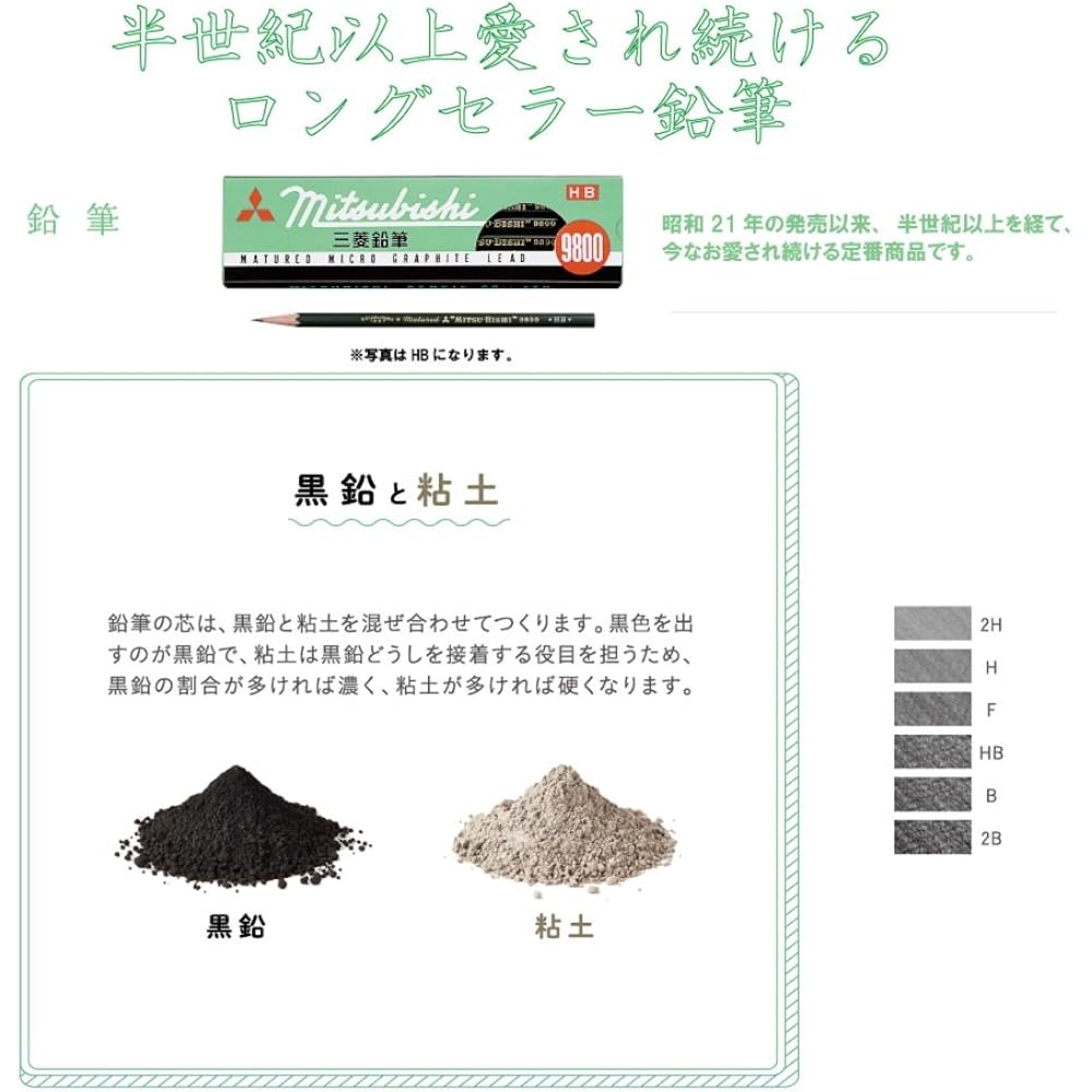 Mitsubishi Pencil uni Office Pencil 9800 Hardness 2H K98002H
