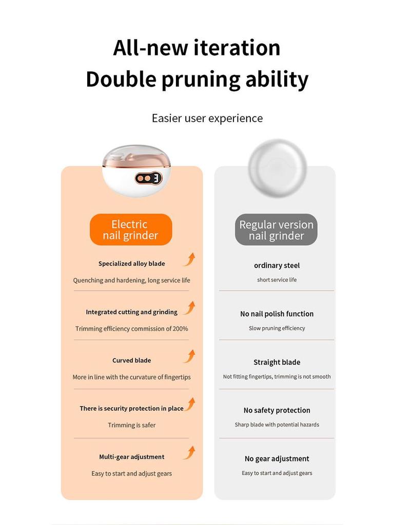 Portable Wireless Electric Nail Clipper and Polisher for Children - Automatic Grinding and Cutting