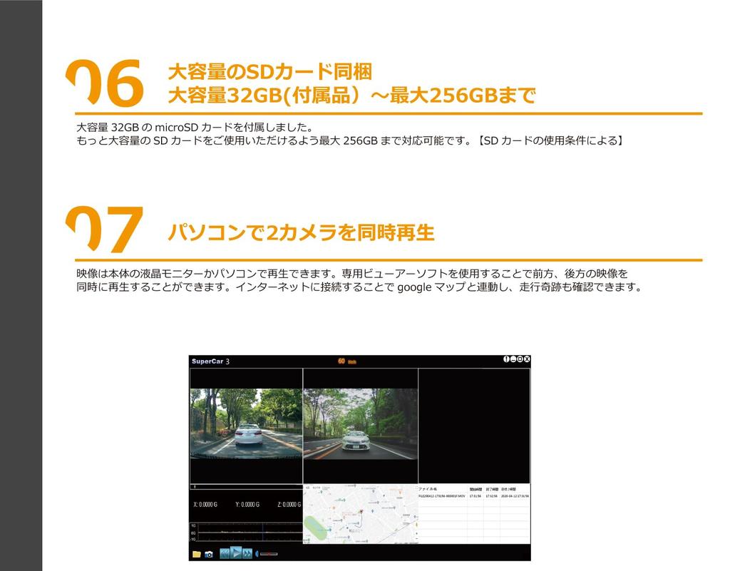 Mirumo Eye Drive Recorder with 4 Front and Rear Simultaneous Speed Camera Point and Night Mode DRC-35STA2 Dual-Camera Megapixels, Recording, Guidance,