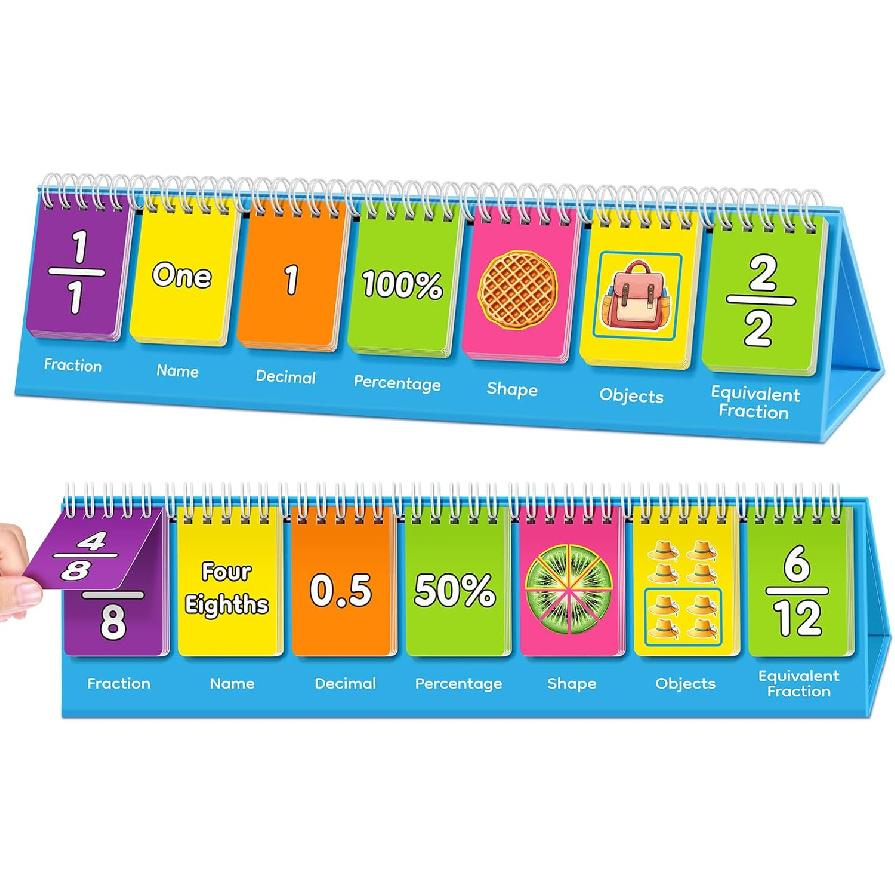 Fraction Manipulatives Elementary School Fraction Circles Decimal Percentage Flip Chart, Math Manipulatives 1st 2nd 3rd 4th 5th Grade Classroom Must