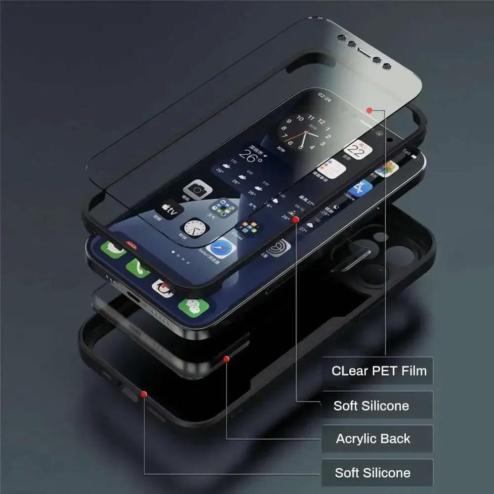 360 Celotělový Průhledný Kryt Přední+Zadní Pro iPhone 16 15 14 13 11 12 Pro Max XS X XR 7 8 Plus SE 2022 Silikonový Nárazuvzdorný Kryt
