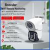 أجهزة مراقبة بالفيديو وملحقاتها – كاميرات المراقبة CCTV