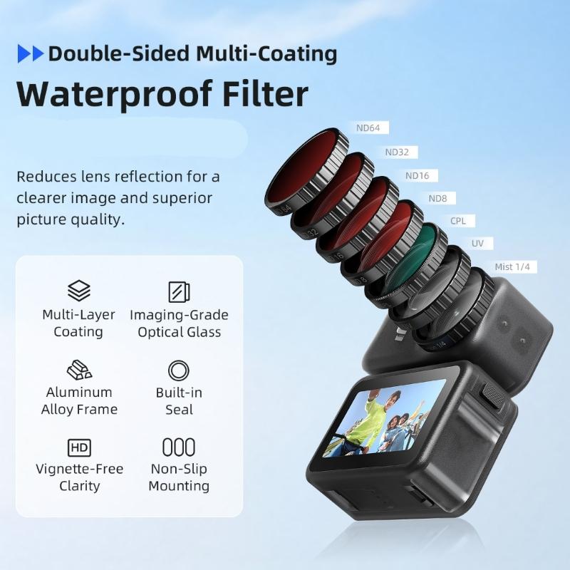 Scratch Resistant Camera Filter CPL/ ND8/ND16/ND32/ND64 Waterproof Clear Opt Glass For Outdoor