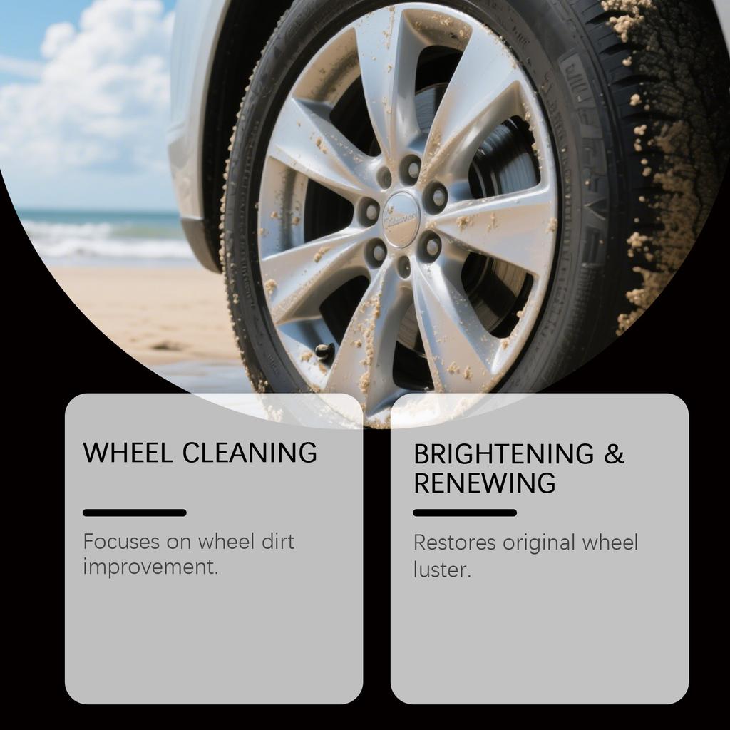 Car Wheel Hub Metal Stain Cleaner, Restorer, Polisher, and Protectant - 120ML