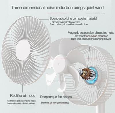 Super Small Portable Desk Fan High Power Quiet Fan for Dorm Bedroom Office Travel Personal Cooling No Head Shaking